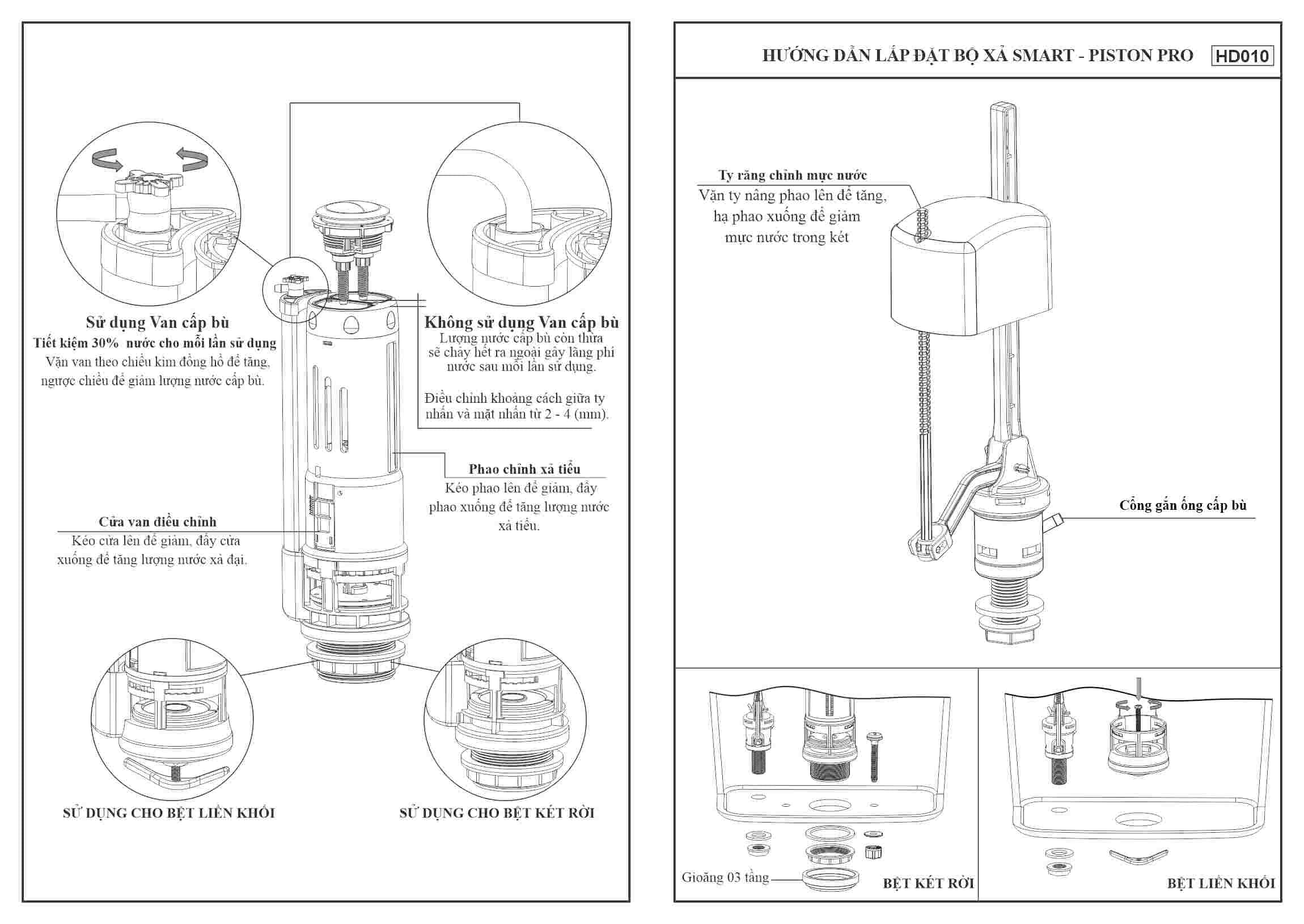 Bộ Xả Smart Round KR Piston Pro 2 nhấn VS1707 — ảnh 3