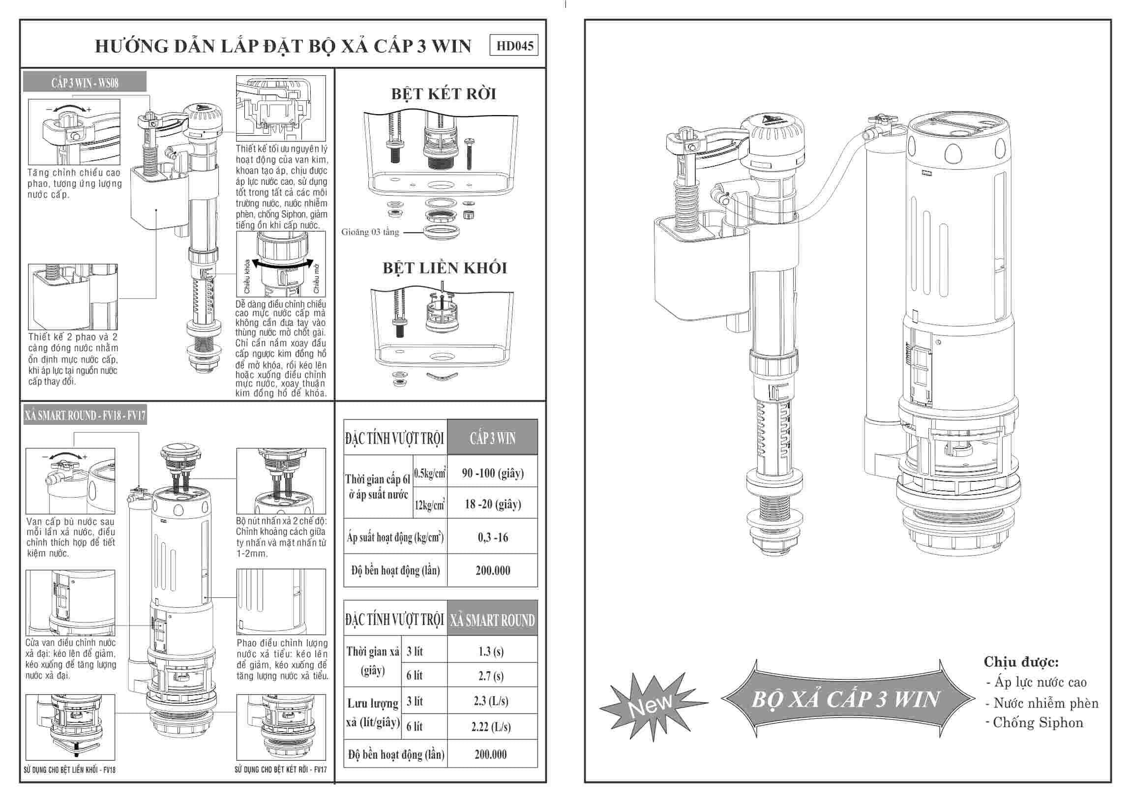Cụm cấp 3 Win — ảnh 4
