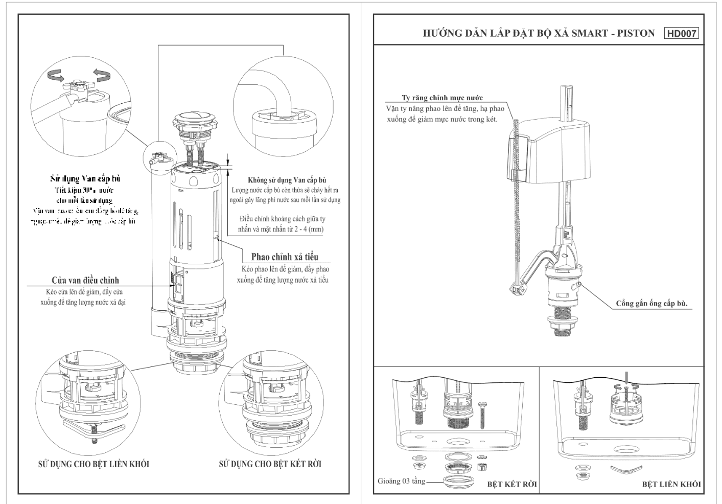 Bộ Xả Smart Round KR Piston 2 nhấn VS1703 — ảnh 2