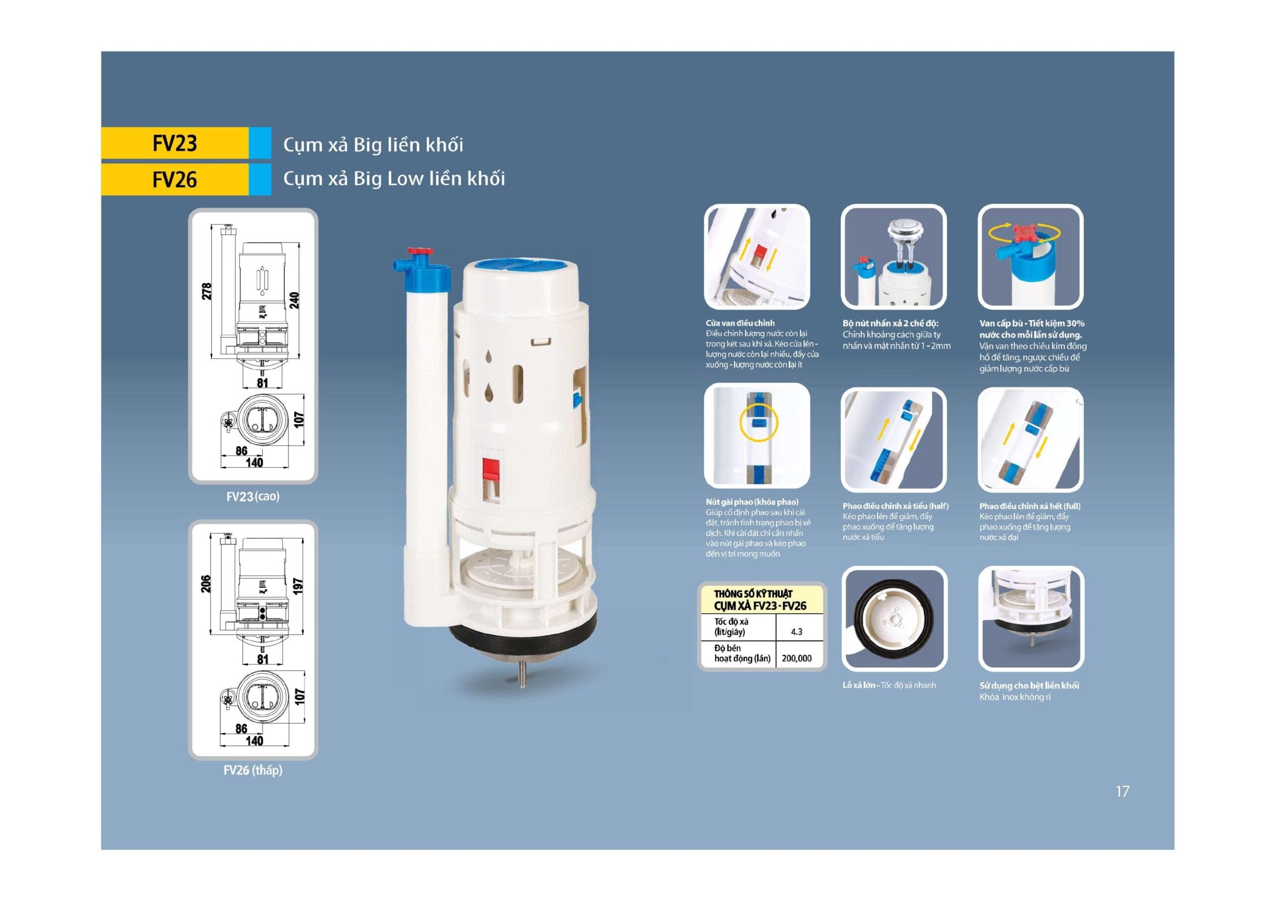 Cụm xả Big liền khối biển + (ko HG)