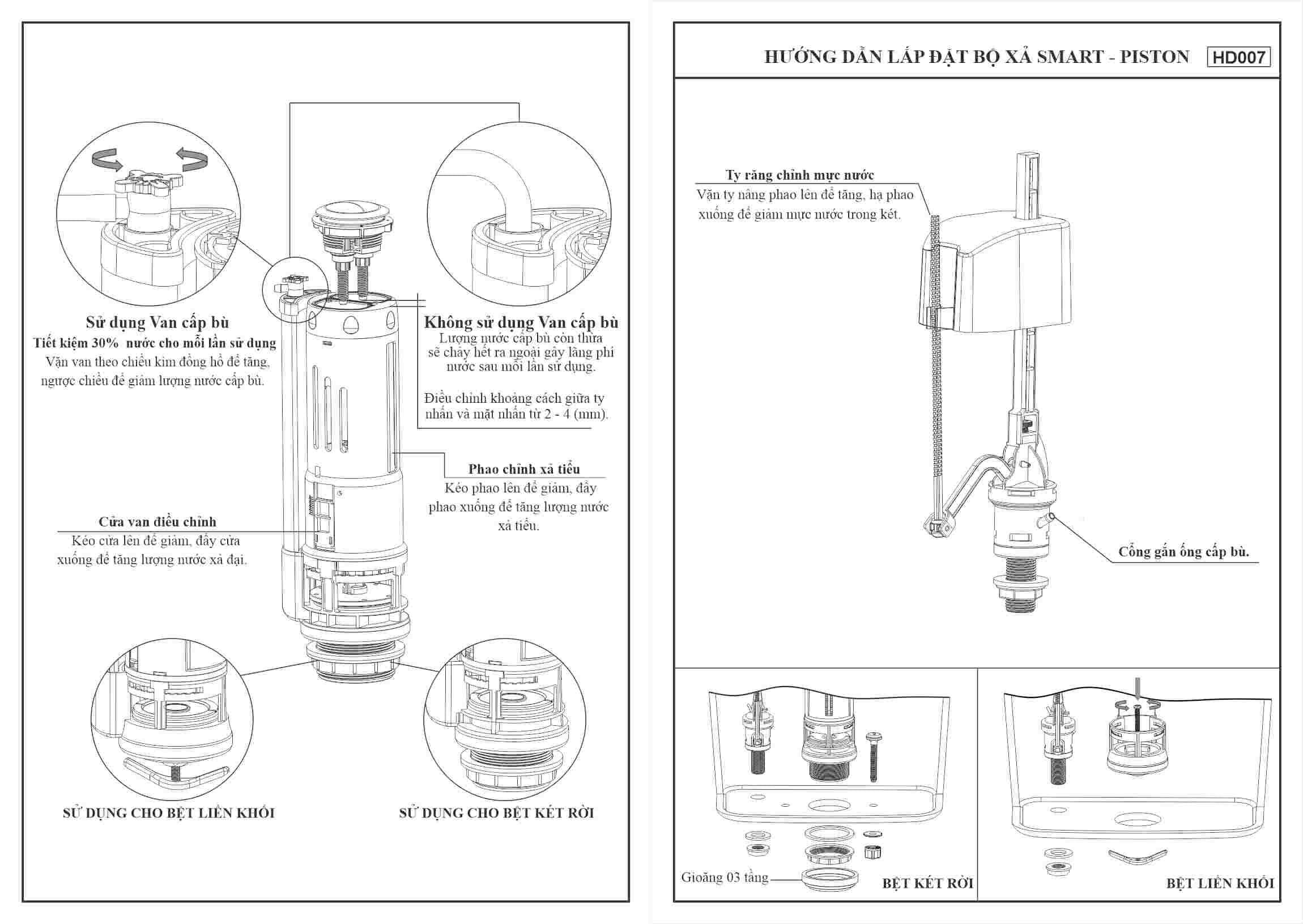 Cụm xả Smart Round KR biển — ảnh 4