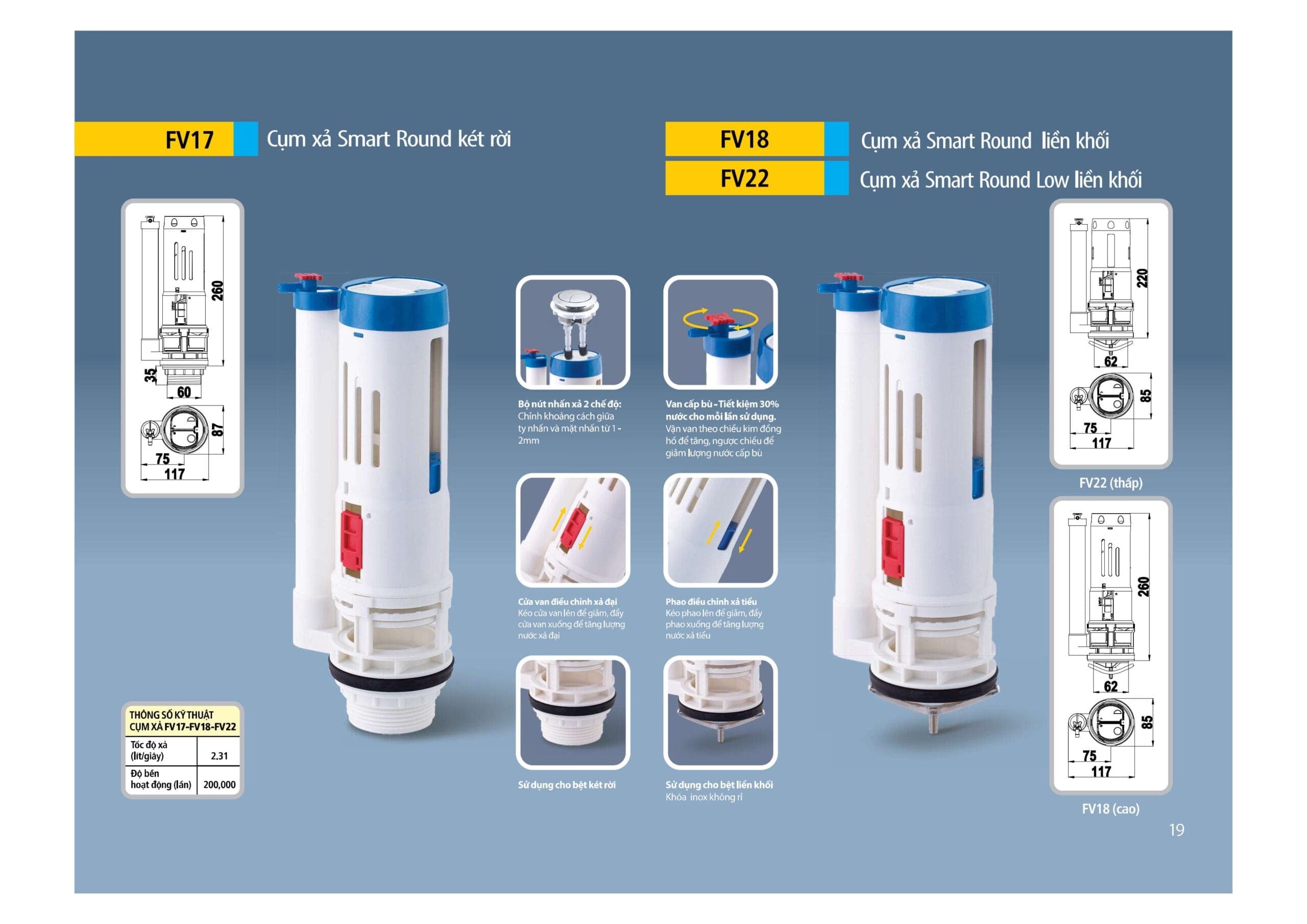 Cụm xả Smart round low LK biển
