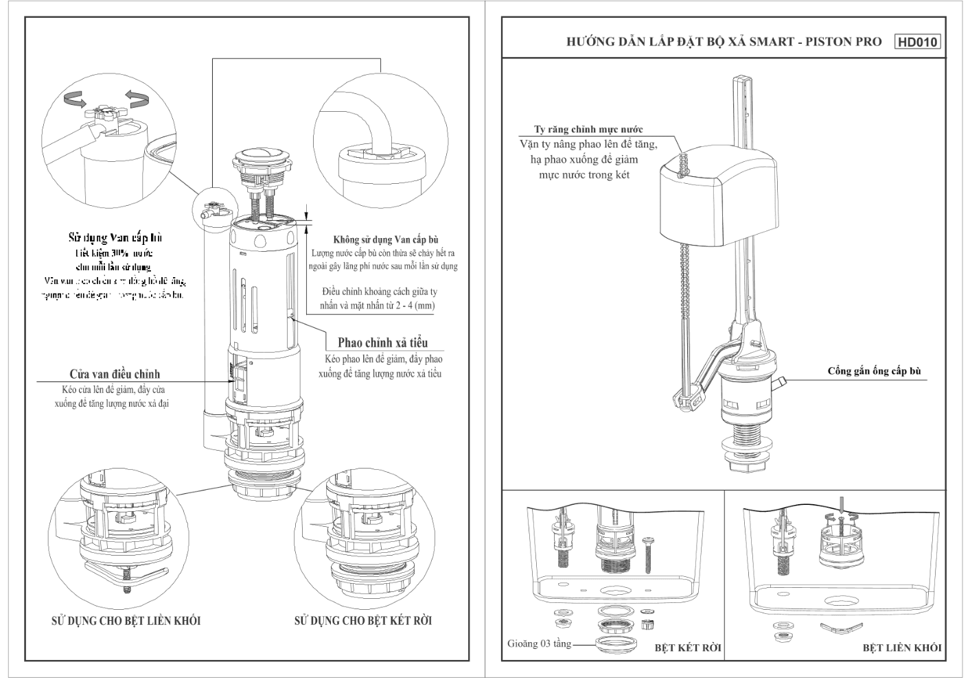 Bộ Xả Smart Round KR Piston Pro 2 nhấn VS1707 — ảnh 2