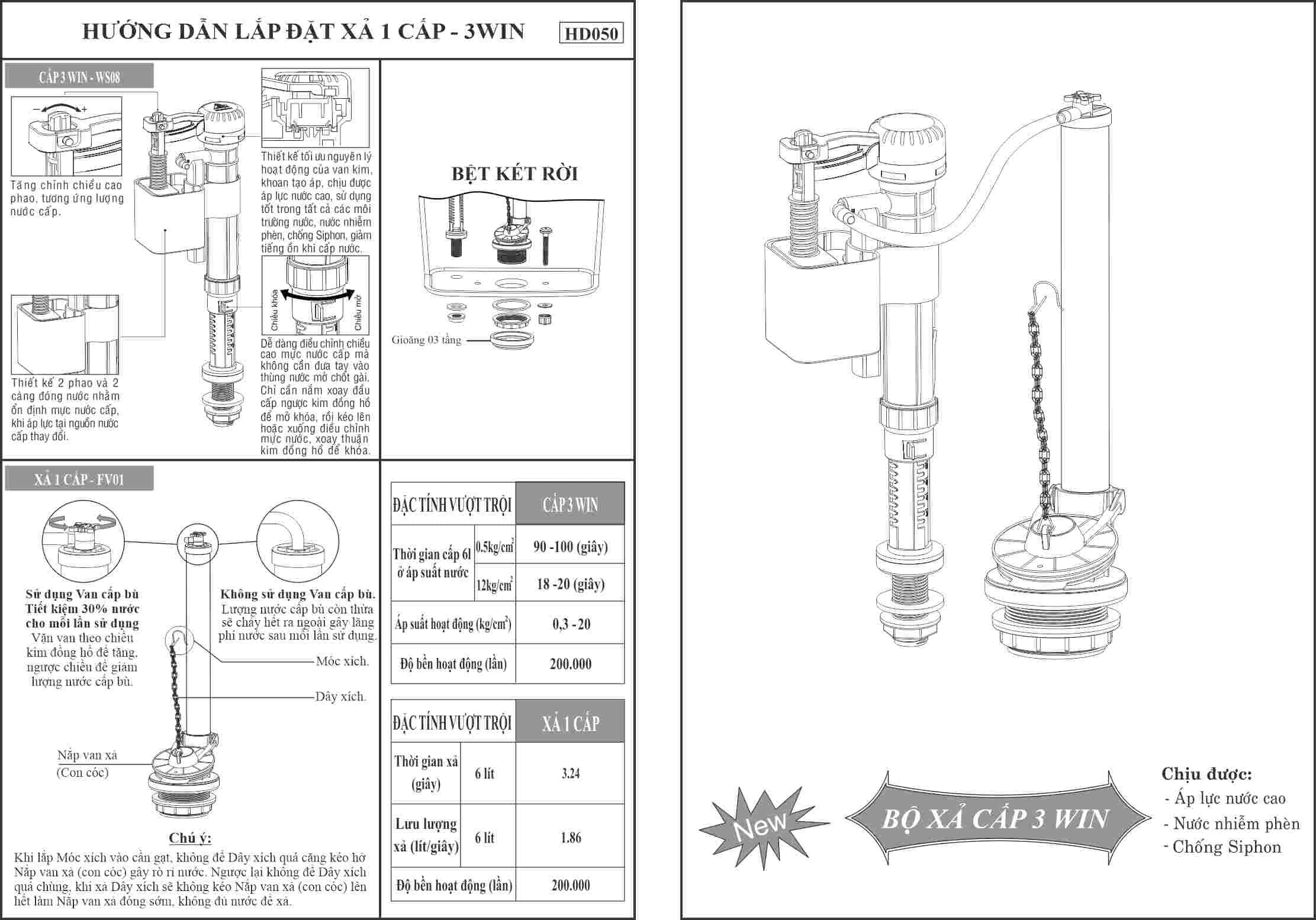 Bộ Xả 3 Win Một Cấp VS0108 — ảnh 3